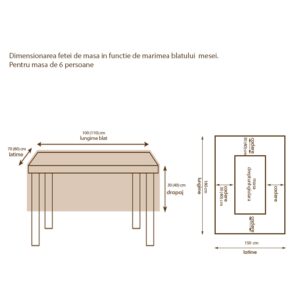 Fata de masa Damasc model Botanic