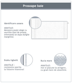 Prosop baie Jacquard model Mozaic